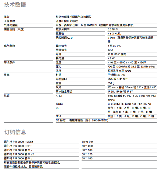 德尔格 PIR 3000(图1)