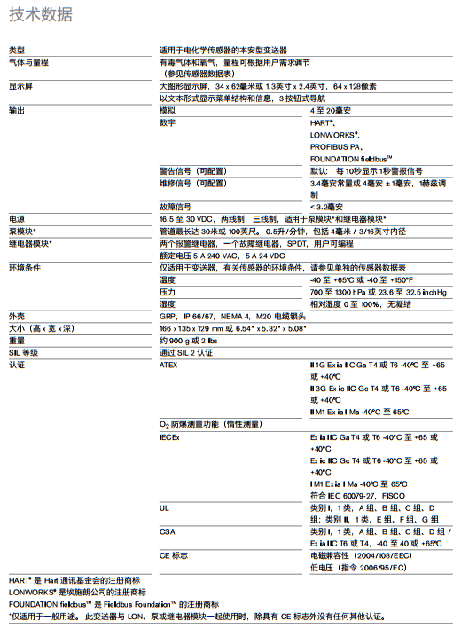 德尔格Dräger Polytron® 7000(图1)