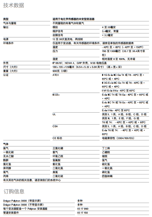 德尔格Dräger Polytron® 3000(图1)