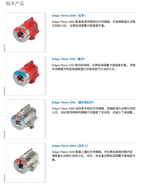 德尔格Dräger Flame 2370（紫外和红外）(图1)