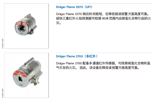 德尔格Dräger Flame 2370（紫外和红外）(图2)