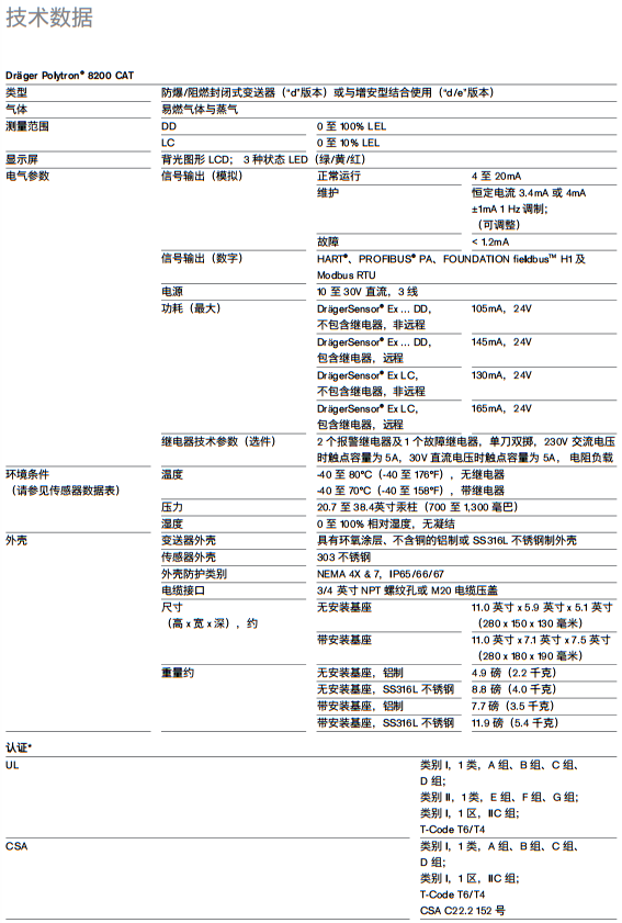 德尔格Dräger Polytron® 8200 CAT(图1)