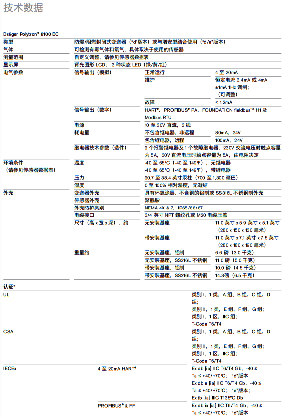 德尔格Dräger Polytron® 8100 EC(图1)