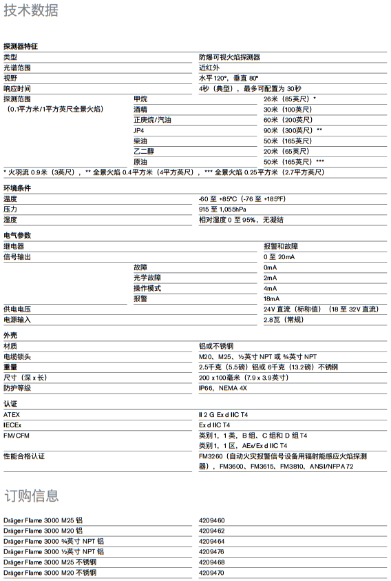 德尔格Dräger Flame 3000(图1)