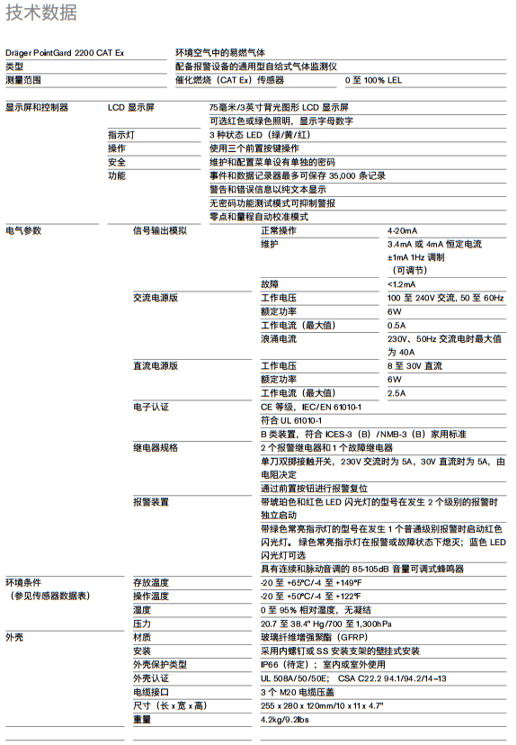 德尔格Dräger PointGard 2200(图1)