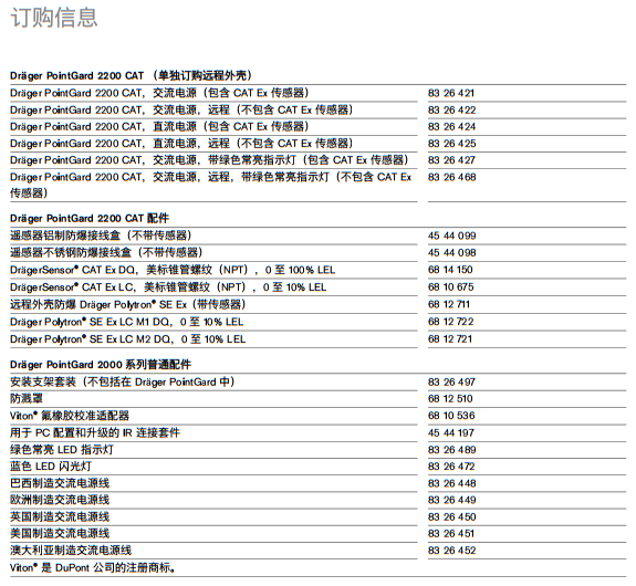 德尔格Dräger PointGard 2200(图2)