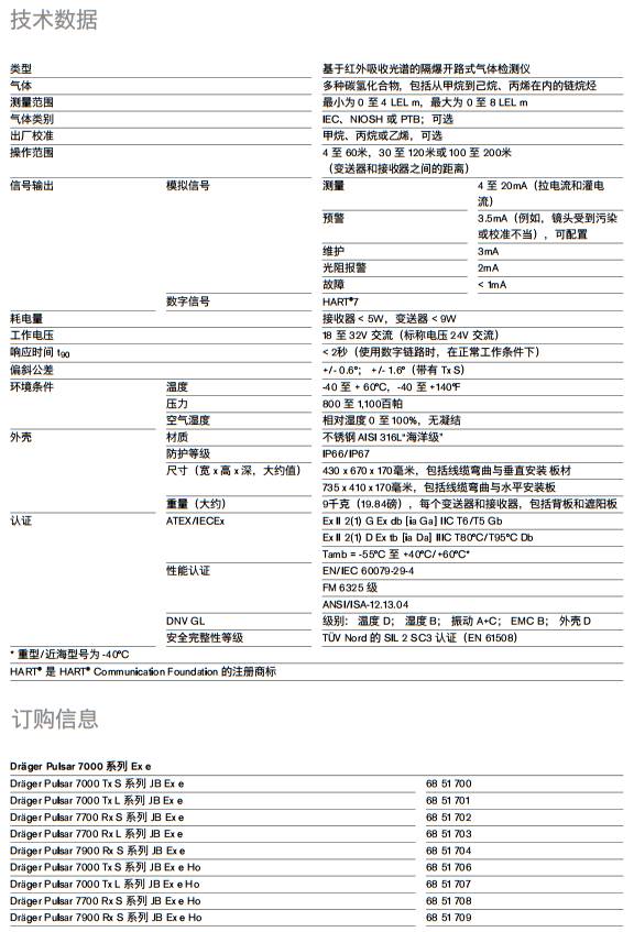 德尔格Dräger Pulsar 7000 系列(图1)