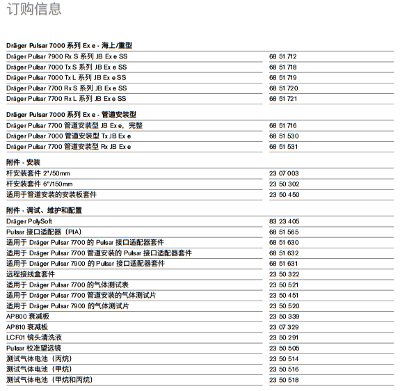 德尔格Dräger Pulsar 7000 系列(图2)