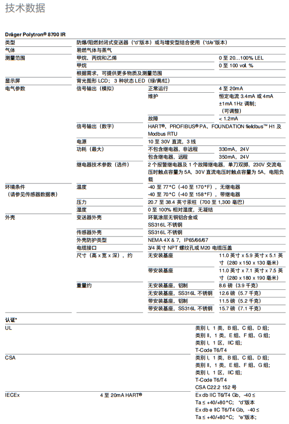 德尔格Dräger Polytron® 8700 IR(图1)