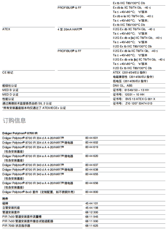 德尔格Dräger Polytron® 8700 IR(图2)