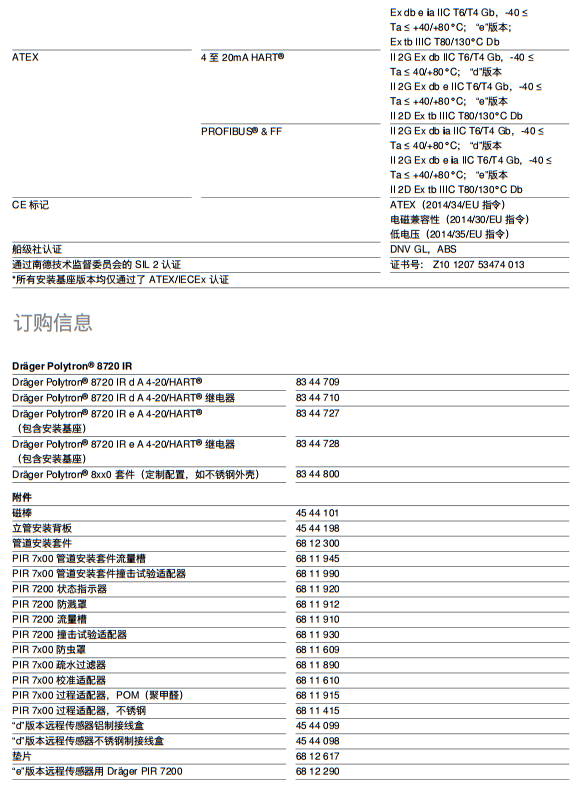 德尔格Dräger Polytron® 8720 IR(图2)