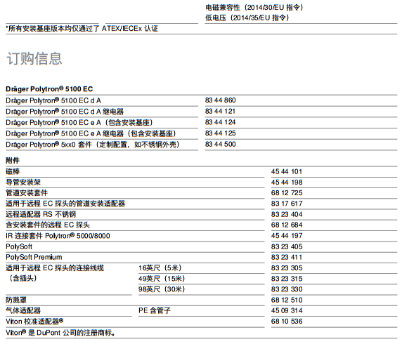 德尔格Dräger Polytron® 5100 EC(图2)