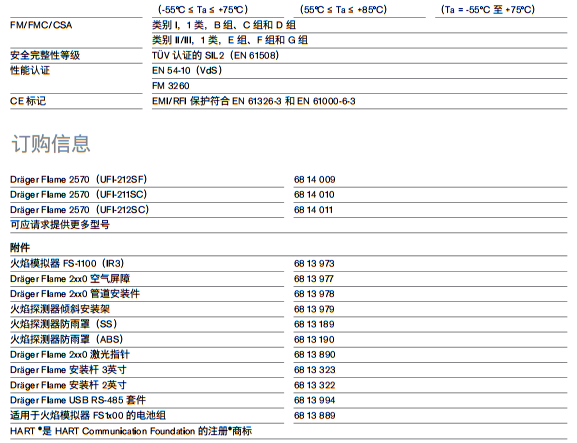 德尔格Dräger Flame 2570（UFI）(图4)