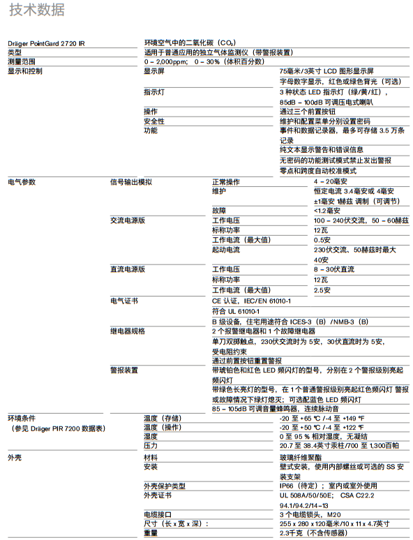 德尔格Dräger PointGard 2720(图1)