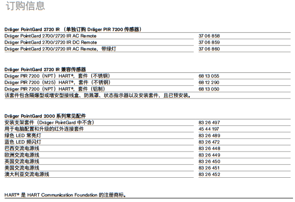 德尔格Dräger PointGard 2720(图2)