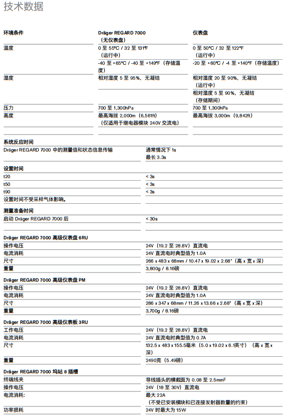 德尔格Dräger REGARD 7000(图1)