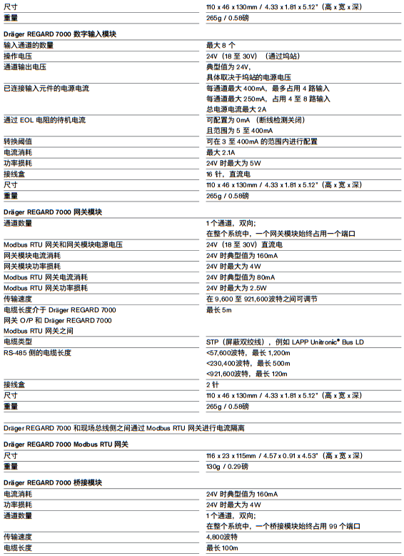 德尔格Dräger REGARD 7000(图3)