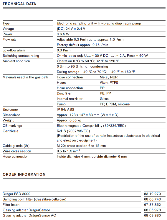 德尔格Dräger PSD 3000(图1)