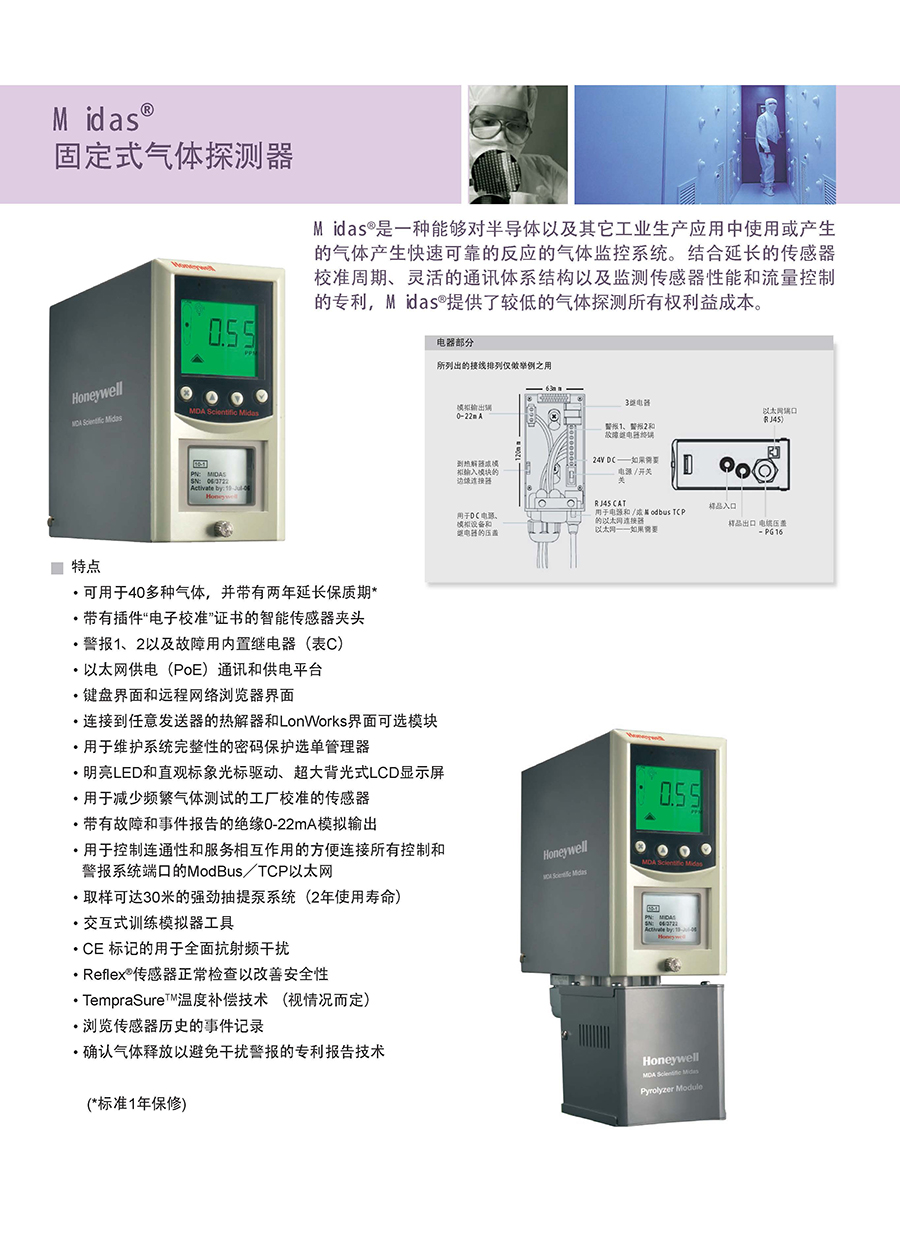 霍尼韦尔Midas® 气体探测器(图4)