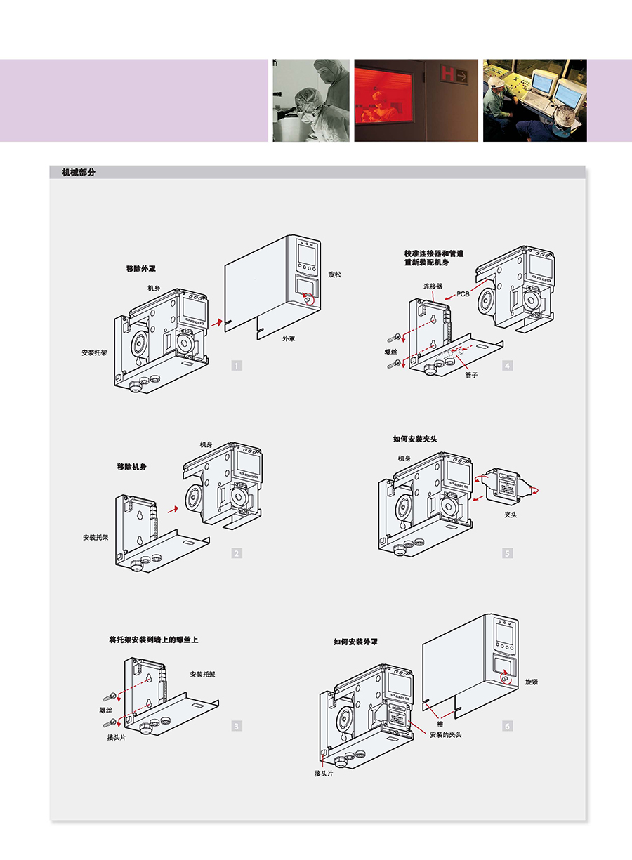 霍尼韦尔Midas® 气体探测器(图6)