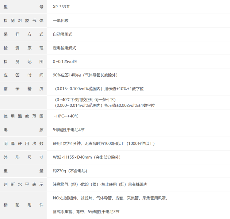 COSMOS新宇宙XP-333II一氧化碳检测仪(图1)