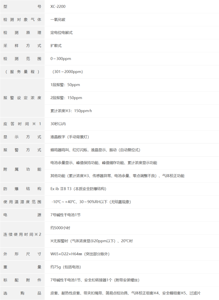 COSMOS新宇宙XC-2200一氧化碳检测仪(图1)