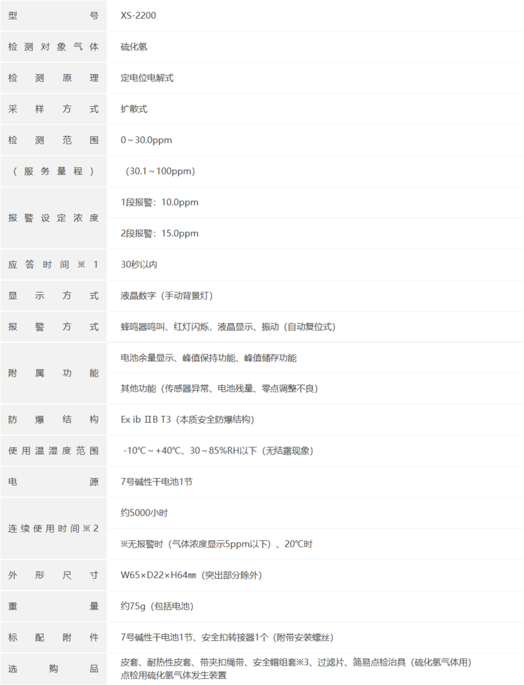 COSMOS新宇宙XS-2200硫化氢检测仪(图1)