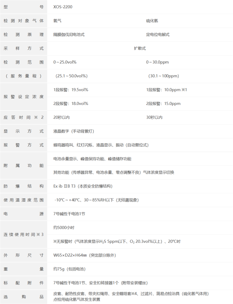 COSMOS新宇宙XOS-2200氧气硫化氢气体检测仪(图1)