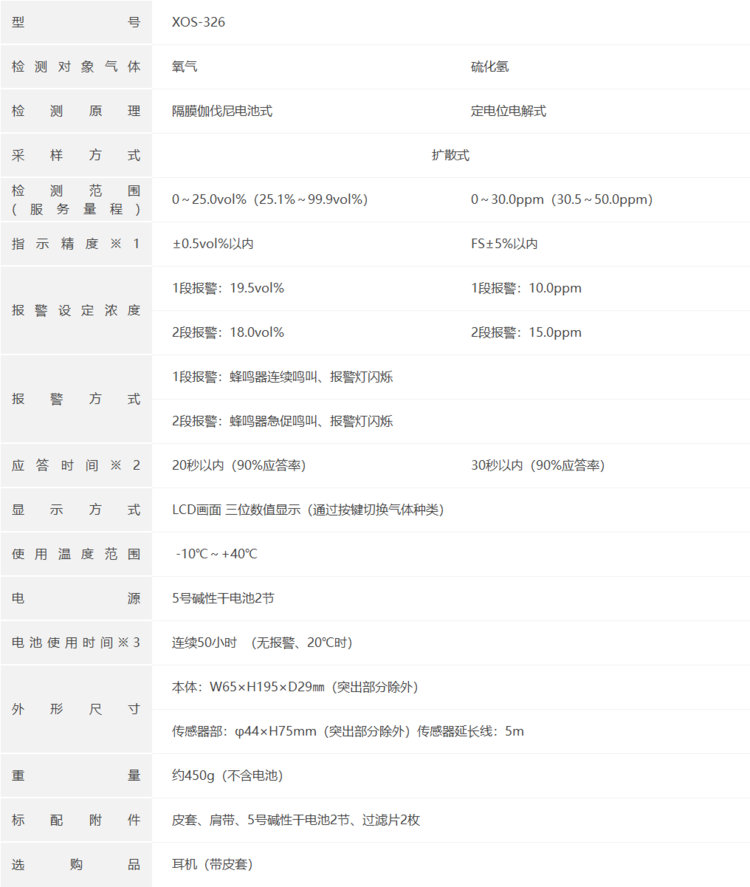 COSMOS新宇宙XOS-326氧气硫化氢二合一检测仪(图1)