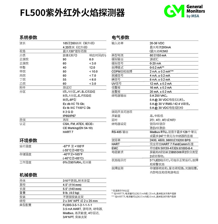 点型紫外红外火焰探测器(图2)