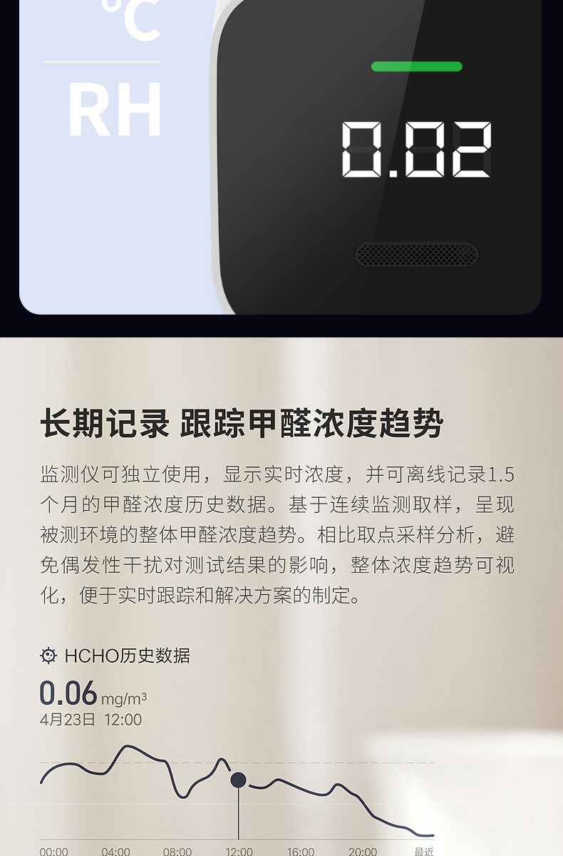 家用霍尼韦尔Honeywell甲醛检测仪(图3)